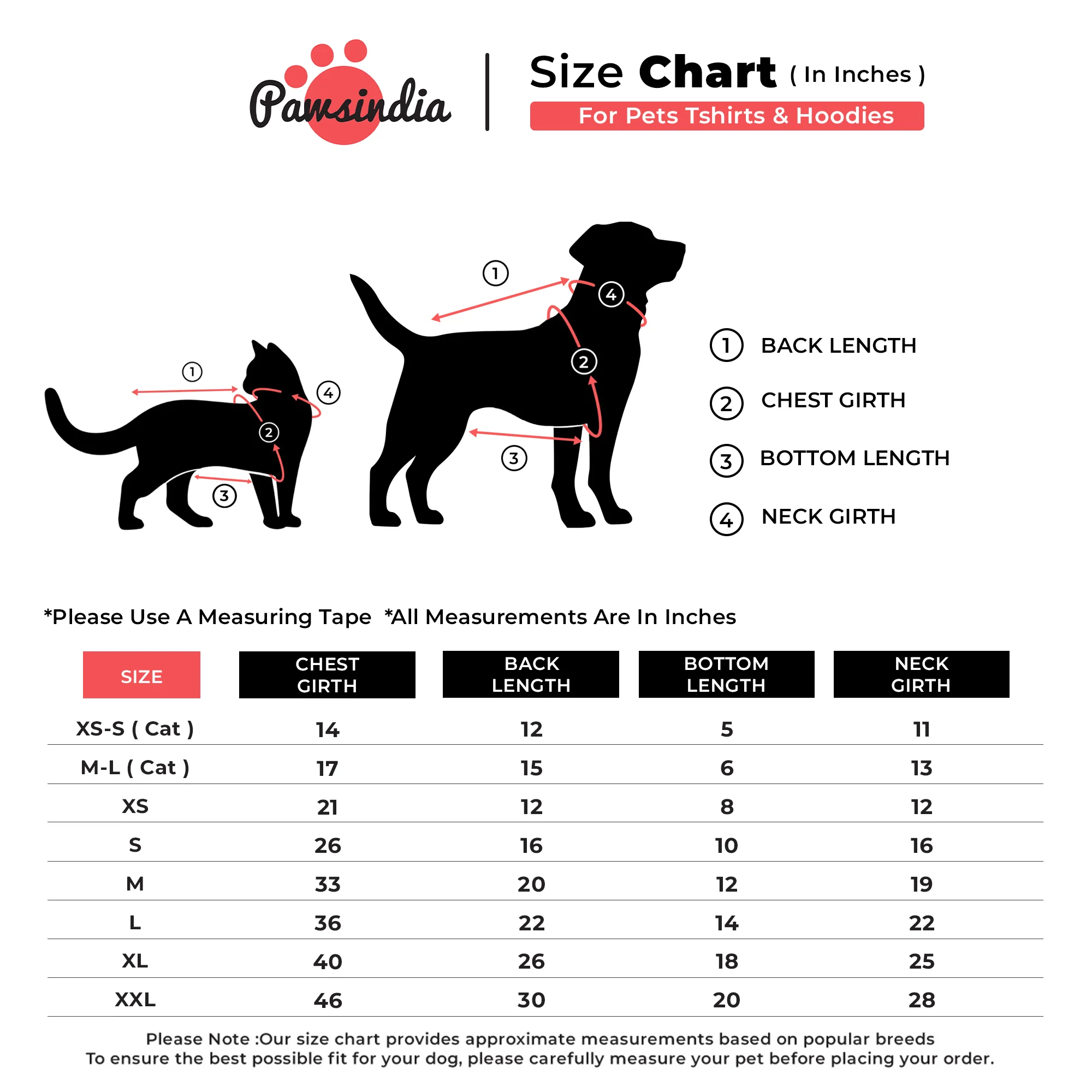 Pawgy Pets Personalised Dog Cap Denim for Dog & Cats